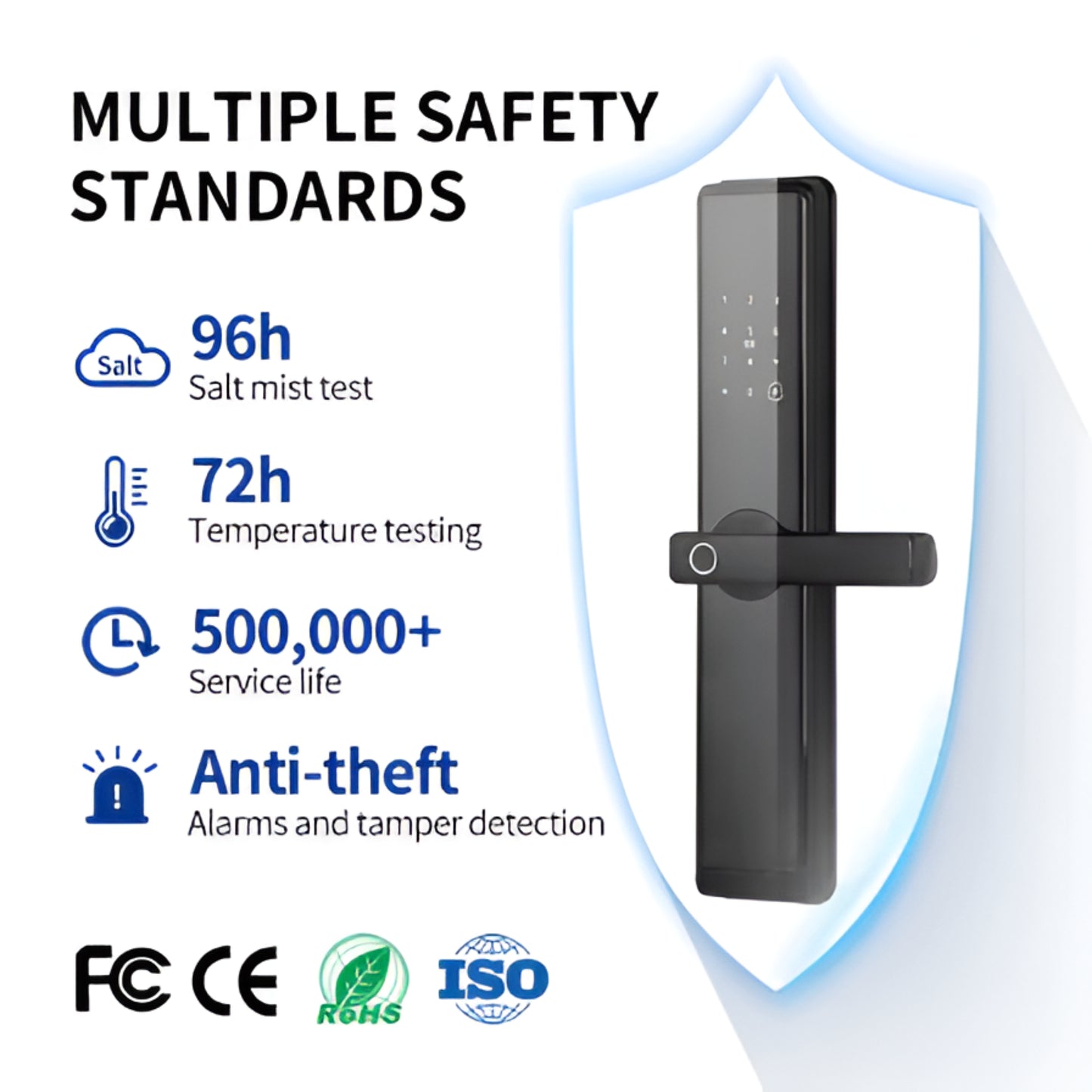 ObsidianKey VantaTouch Smart Lever Lock