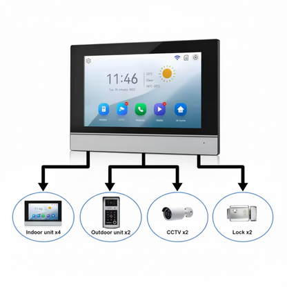 Vigilique Nexus AIO-10 Smart Security System