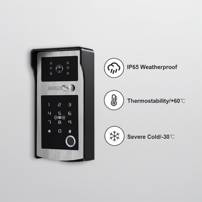 Vigilique Nexus AIO-10 Smart Security System